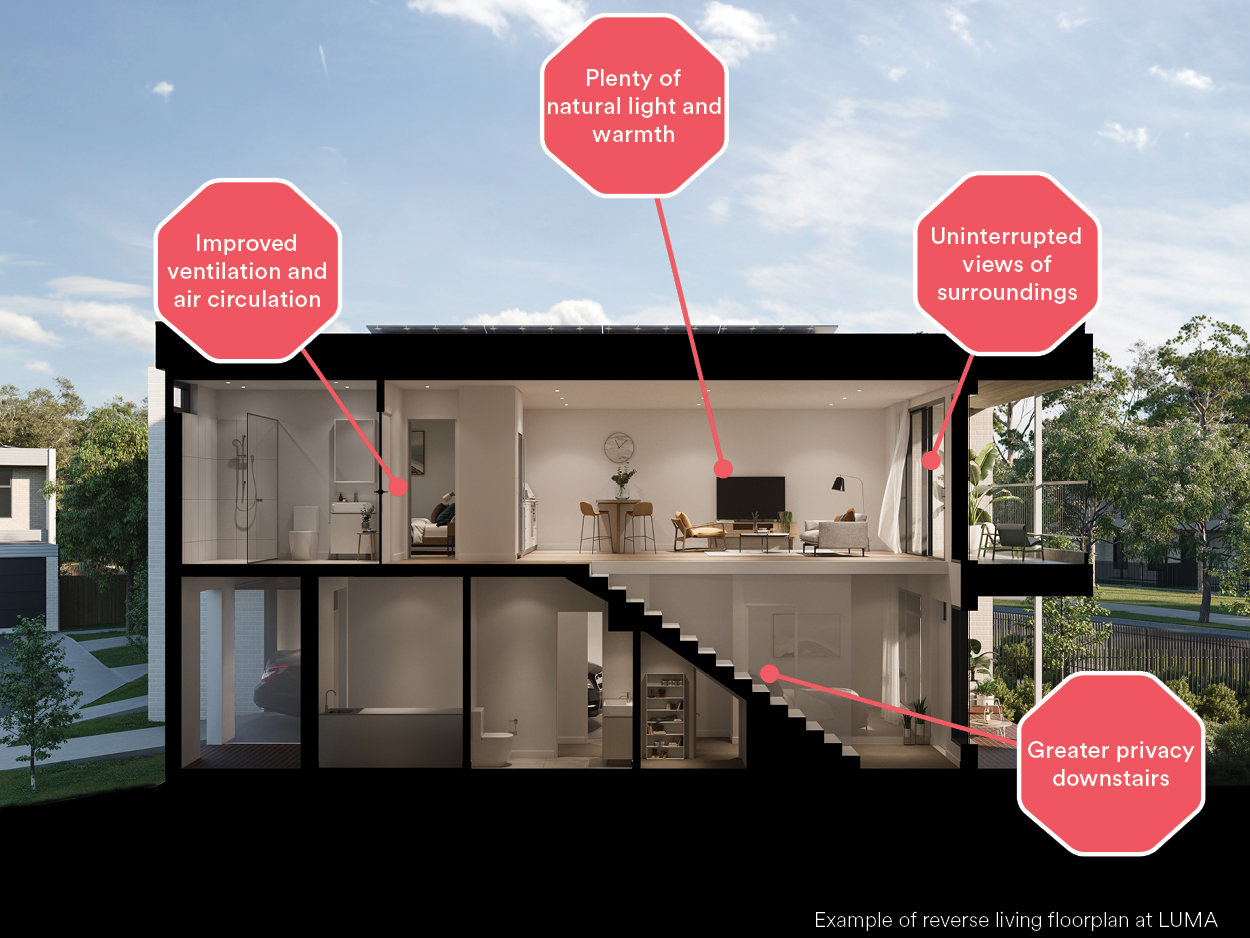 reverse living cutaway render
